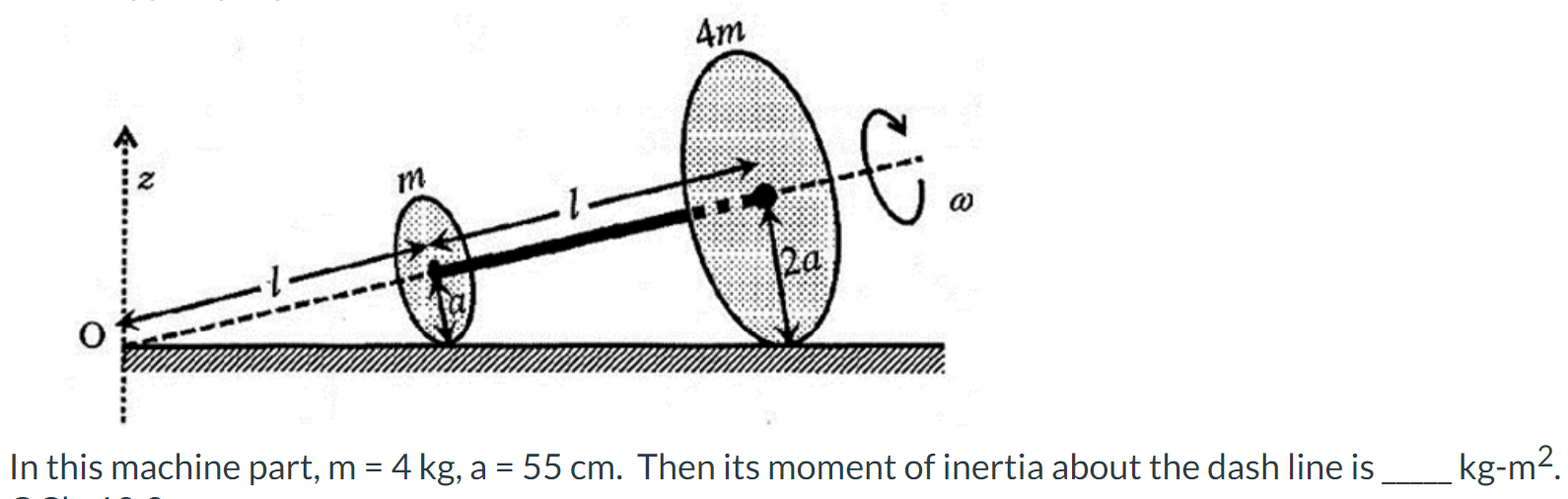 Solved m=4 kg,a=55 cm | Chegg.com