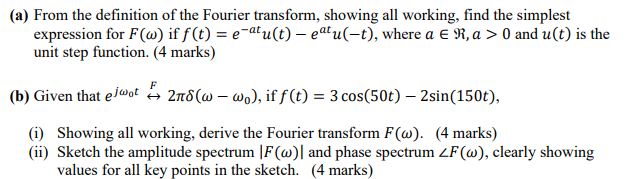 Solved A From The Definition Of The Fourier Transform Chegg Com