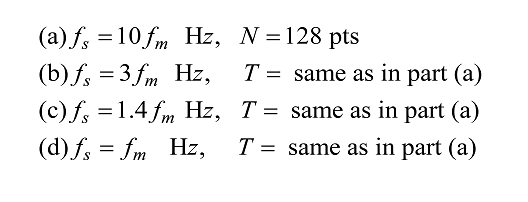 Solved Look at this test signal is, and do a Fast Fourier | Chegg.com