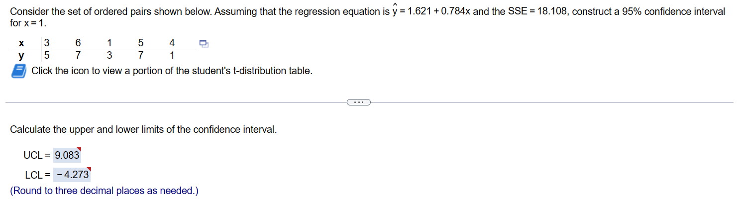 Solved Consider the set of ordered pairs shown below. | Chegg.com