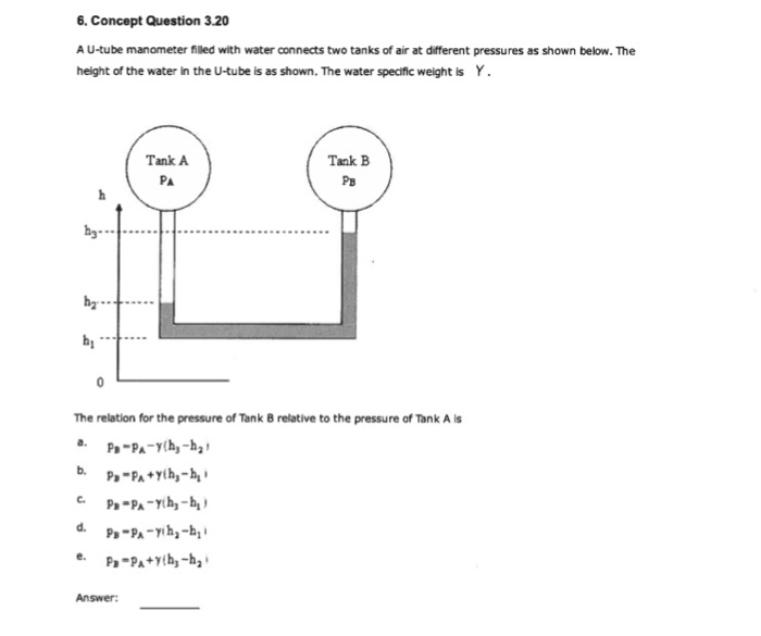 Solved 6.Concept Question 3.20 A U-tube manometer filled | Chegg.com