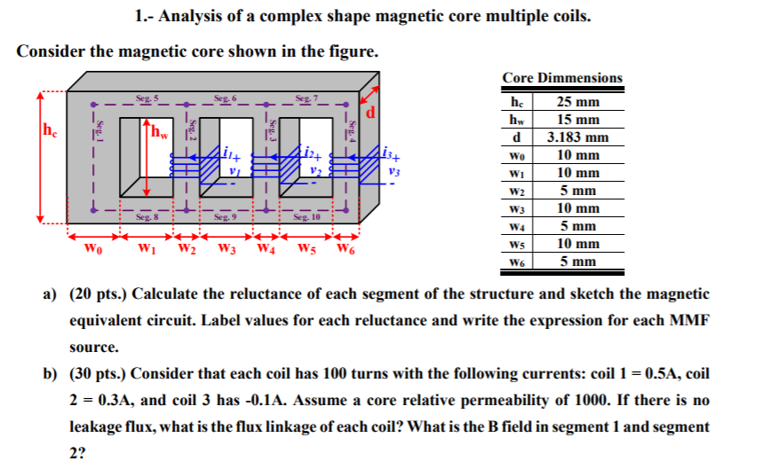 Complex Magnetic Geometry 1.- Analysis of a complex shape magnetic core | Chegg.com