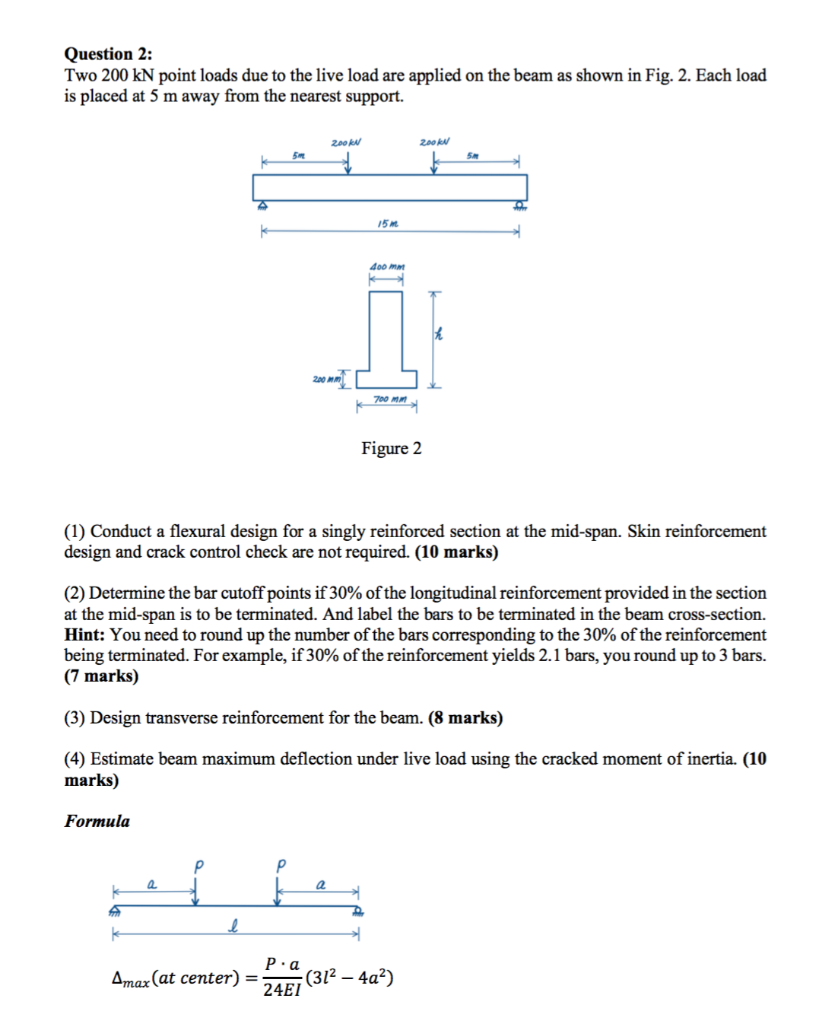 Solved Question 2: Two 200 kN point loads due to the live | Chegg.com