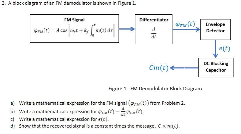 Solved 3. A block diagram of an FM demodulator is shown in | Chegg.com