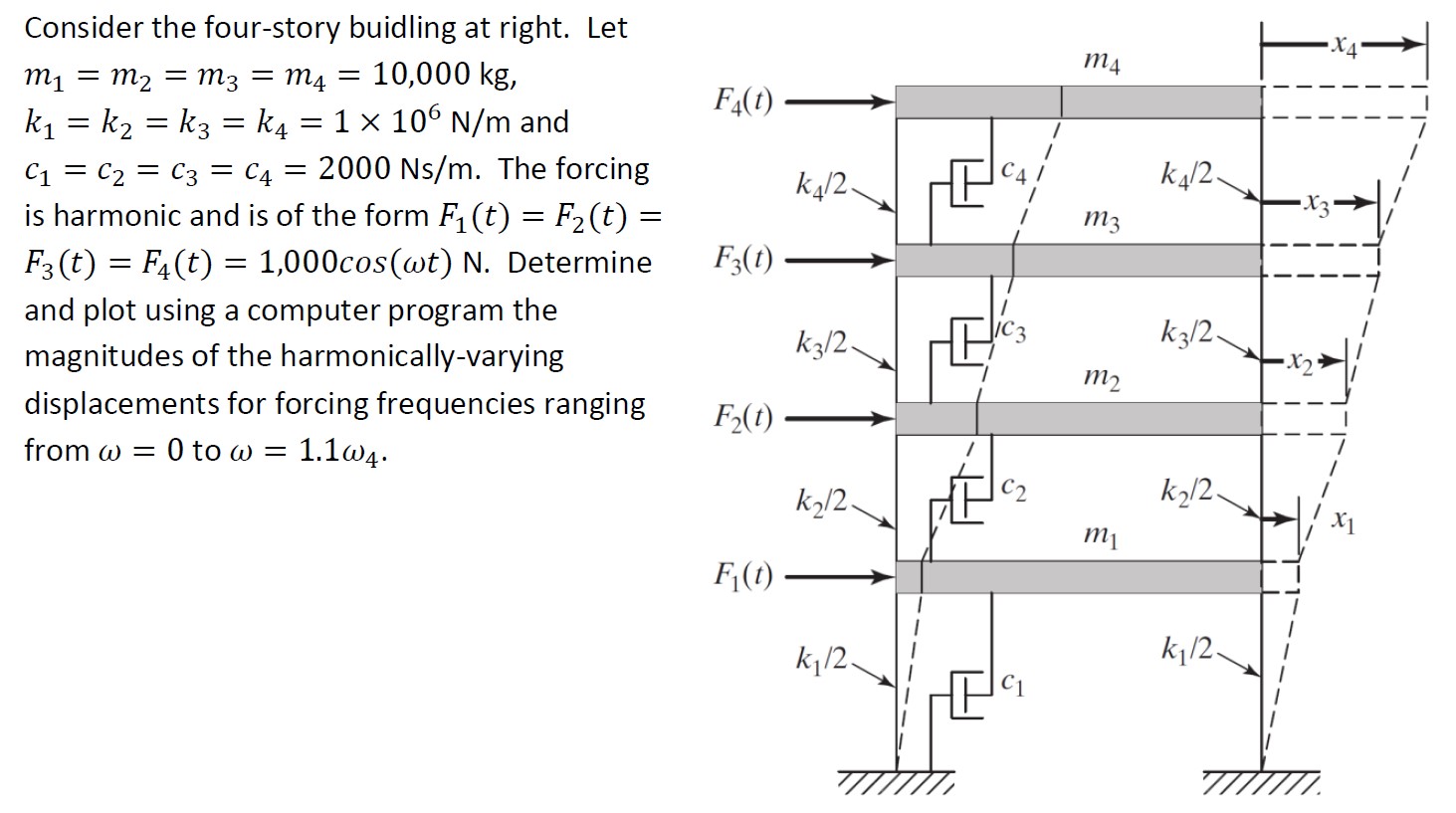 Solved Derive the equation using the computer program and | Chegg.com