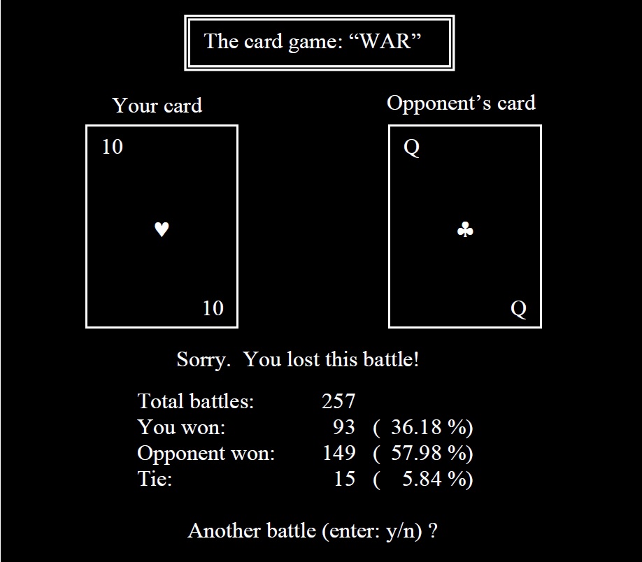 Solved Write the complete code for the following The