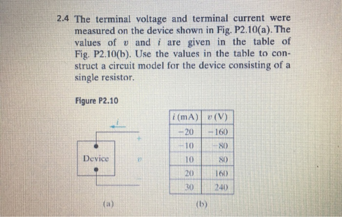 Solved 2.1 a) Is the interconnection of ideal sources in the | Chegg.com
