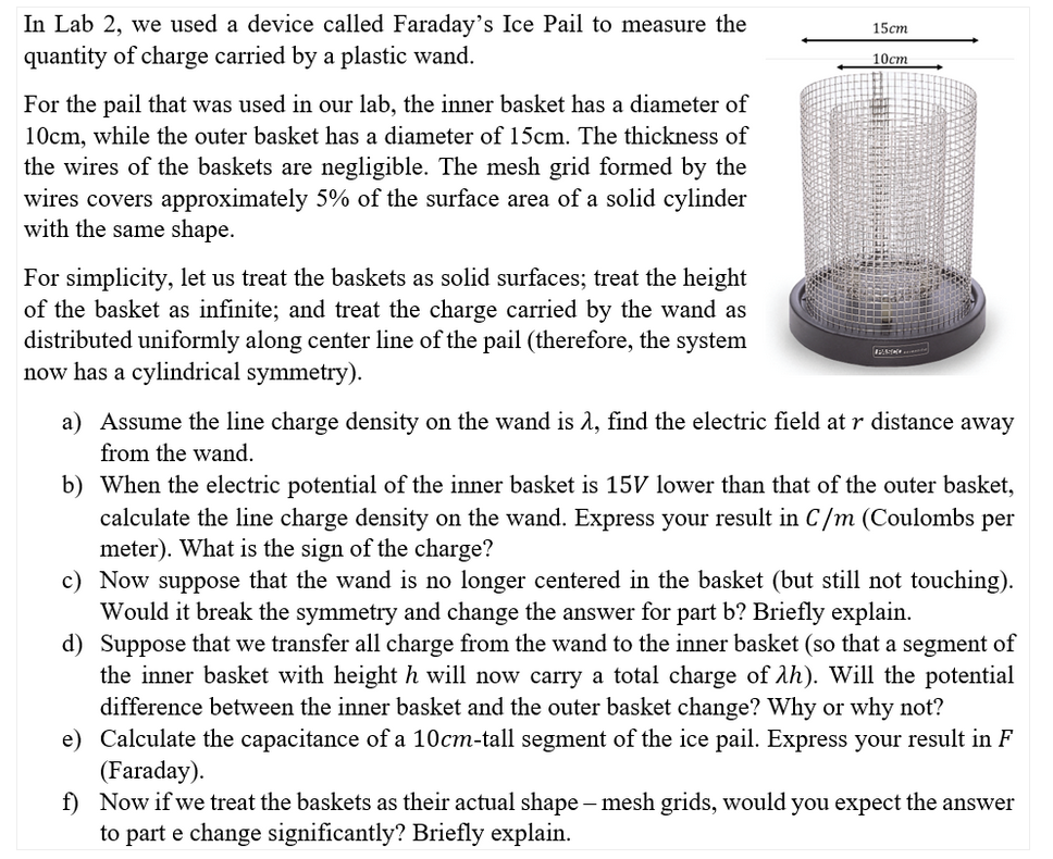 Solved 15cm 10cm In Lab 2, we used a device called Faraday's