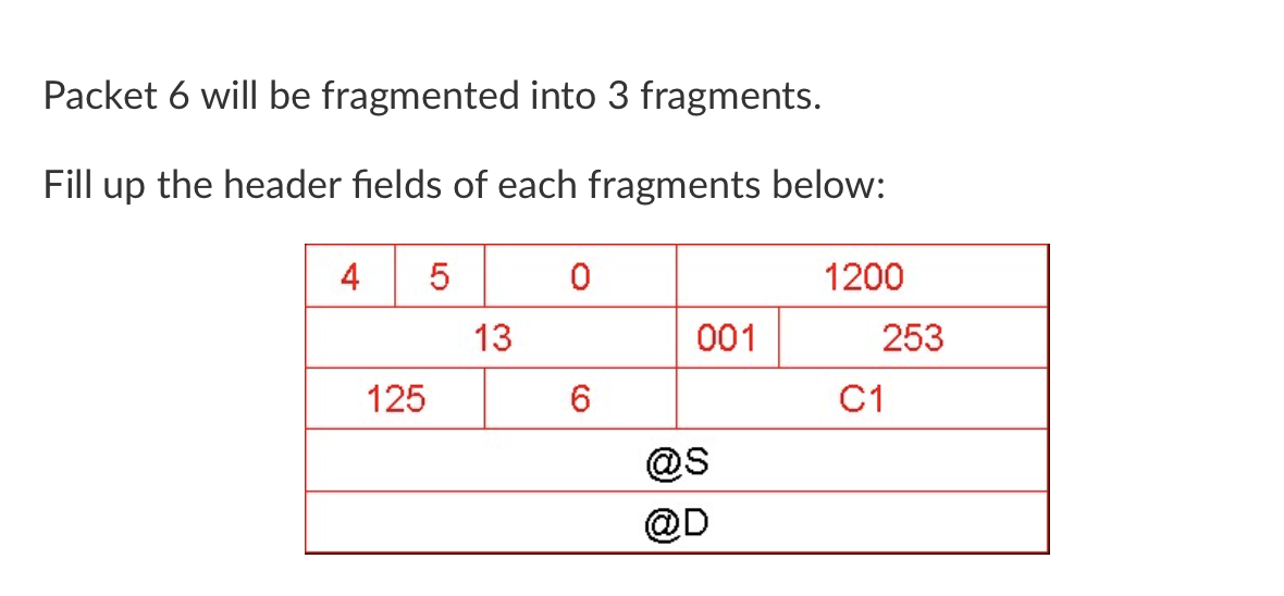 Solved For Fragment 1 Fragment 2 And Fragment 3 Answer The | Chegg.com