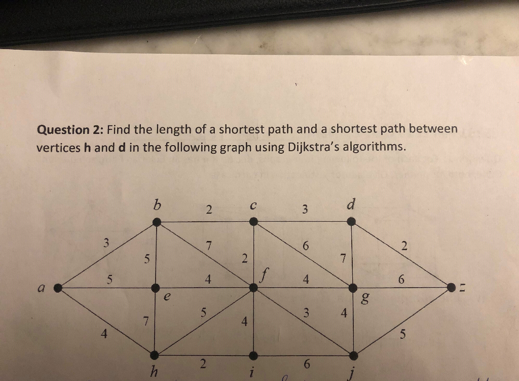 Solved Question 2: Find The Length Of A Shortest Path And A | Chegg.com