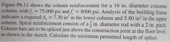Solved Figure P6.11 shows the column reinforcement for a 16 | Chegg.com