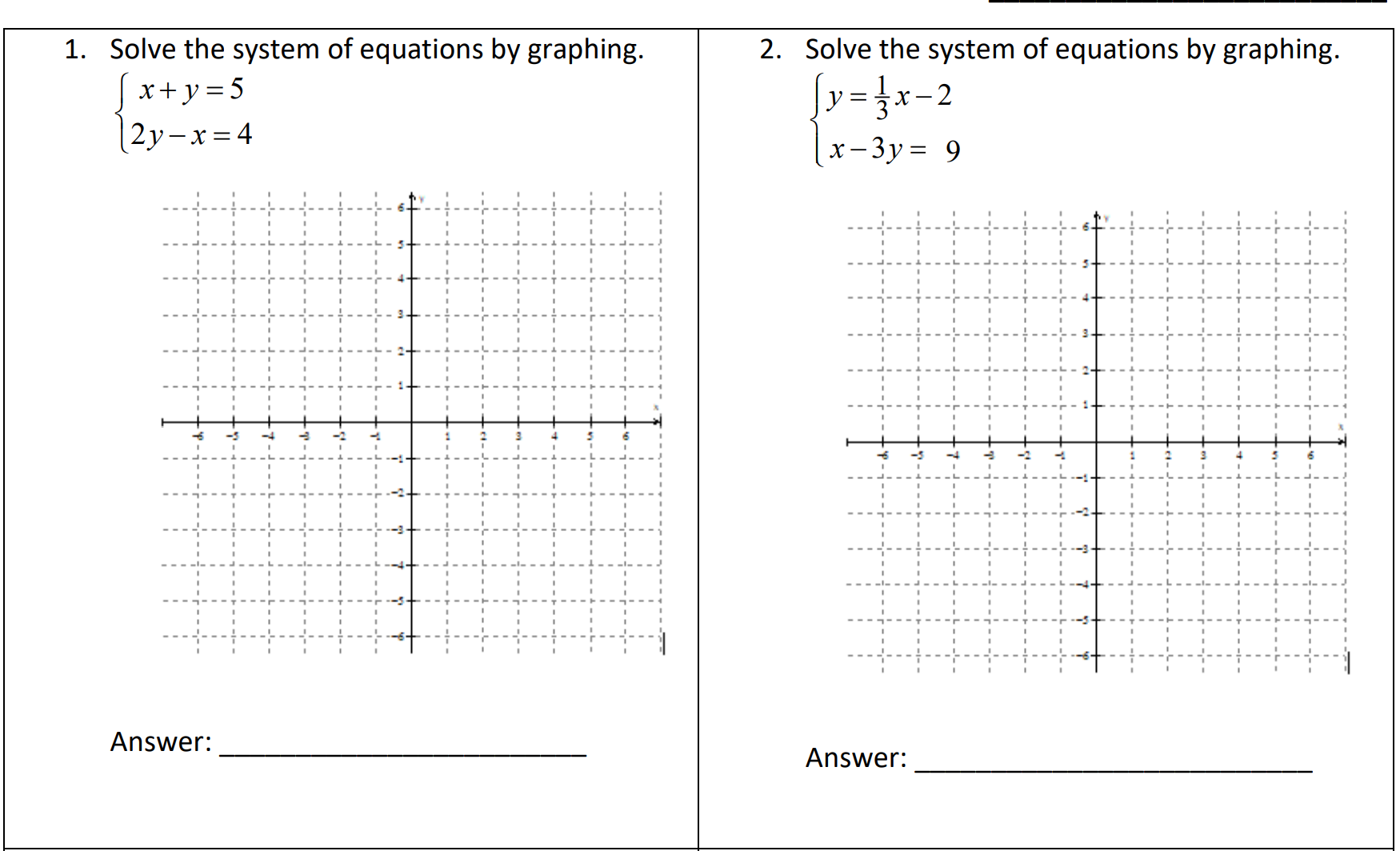 Solved Solve the system of equations by | Chegg.com