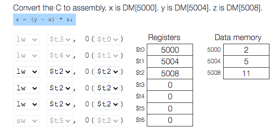 Solved Convert the C to assembly. x is DM[5000). y is | Chegg.com