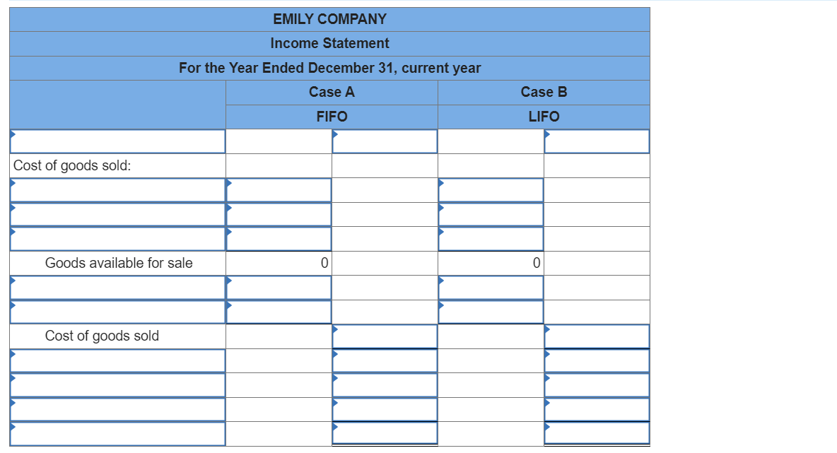 Solved Emily Company uses a periodic inventory system. | Chegg.com