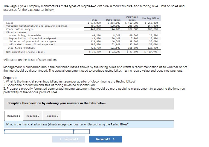 Solved The Regal Cycle Company manufactures three types of | Chegg.com