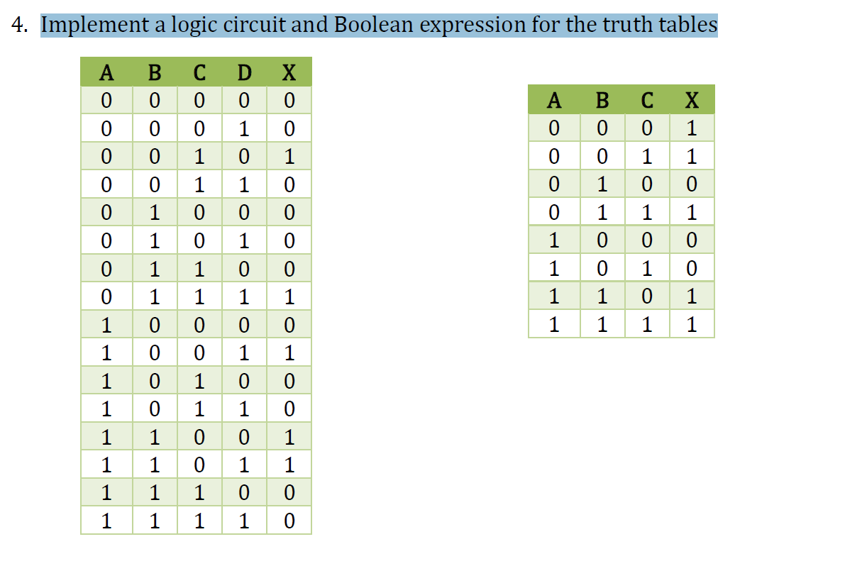 Solved Implement a logic circuit and Boolean expression for | Chegg.com