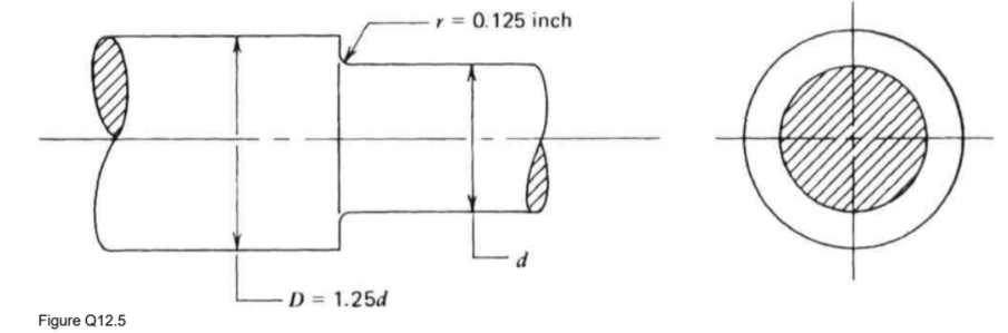 = 0.125 inch D = 1.250 Figure Q12.5 C 180 B 150 | Chegg.com