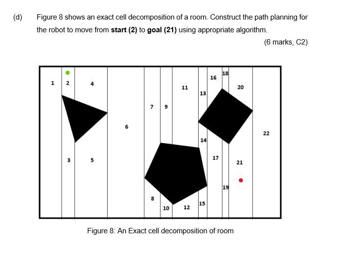 Search Methods in Motion Planning for Mobile Robots