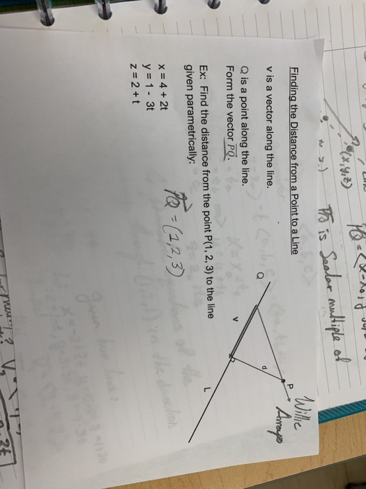 Solved Finding the Distance from a Point to a Line lic v is | Chegg.com