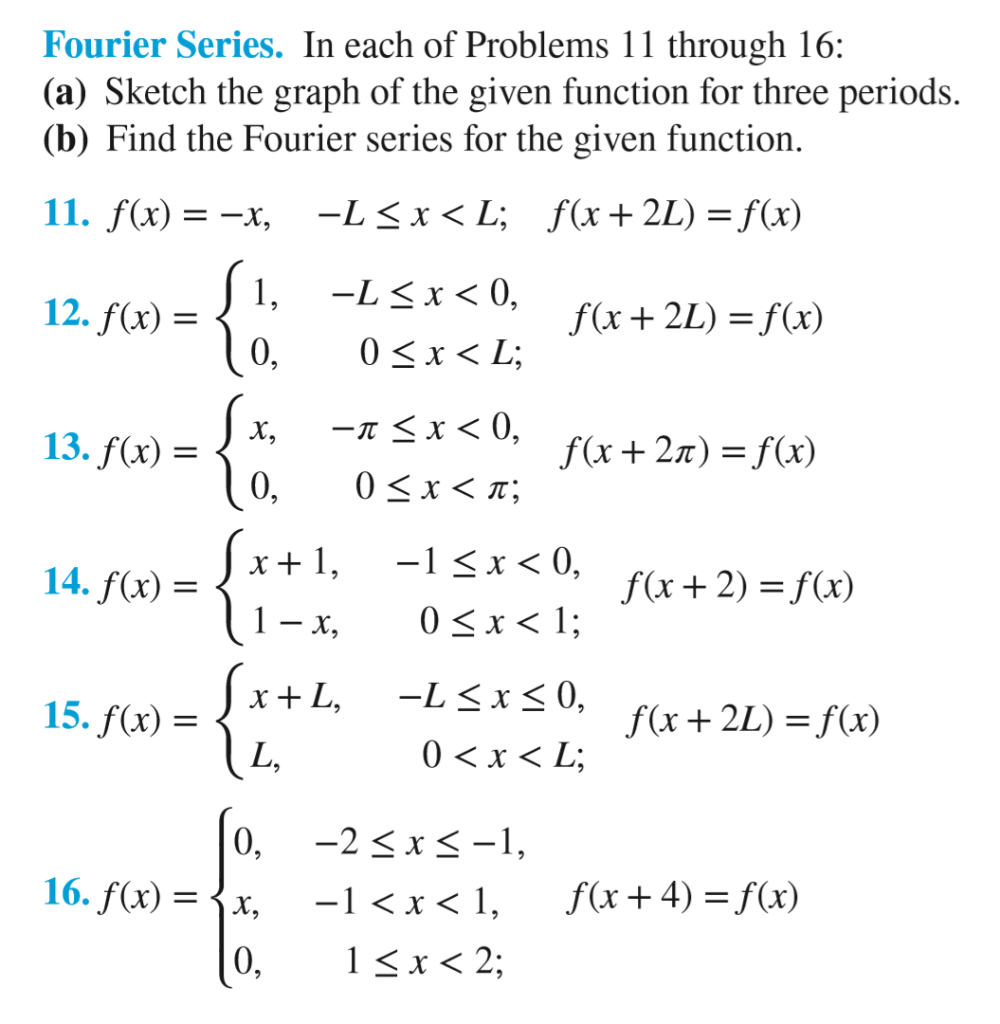 Fourier Series Examples