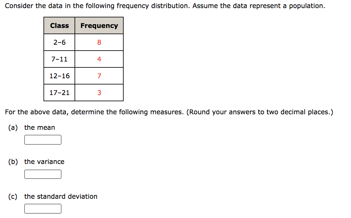 Solved Consider The Data In The Following Frequency | Chegg.com