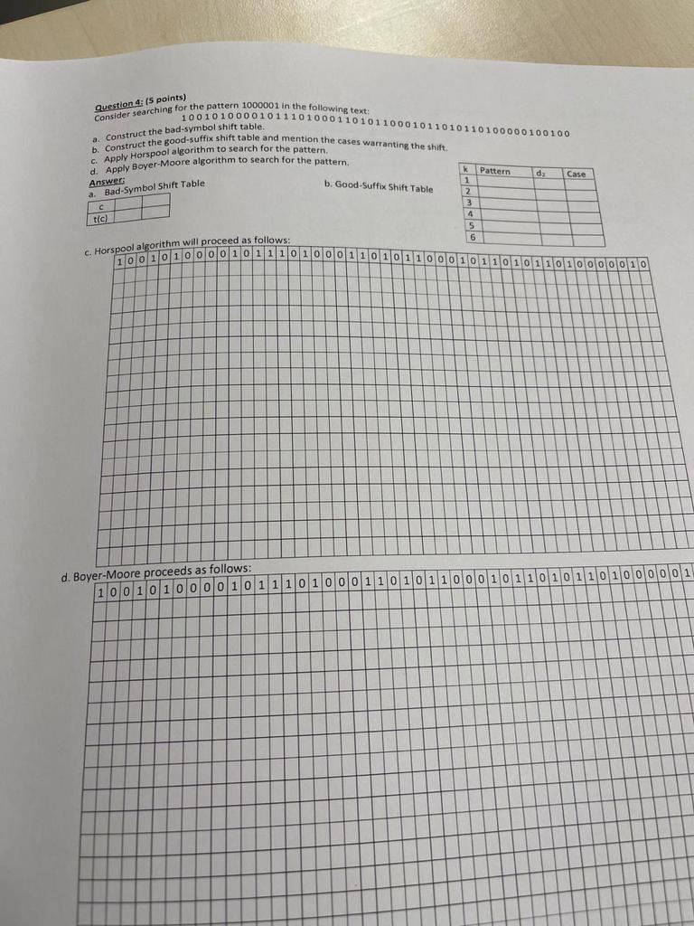 question 4: ( 5 points)
Consider searching for the pattern 1000001 in the following text:
10010100001 a. Construct the bad-sy