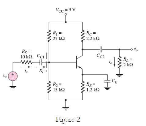 Solved = = Consider the circuit shown in Figure 2. The | Chegg.com