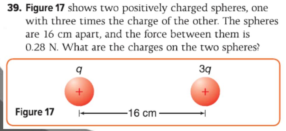 Solved 39. Figure 17 Shows Two Positively Charged Spheres, | Chegg.com