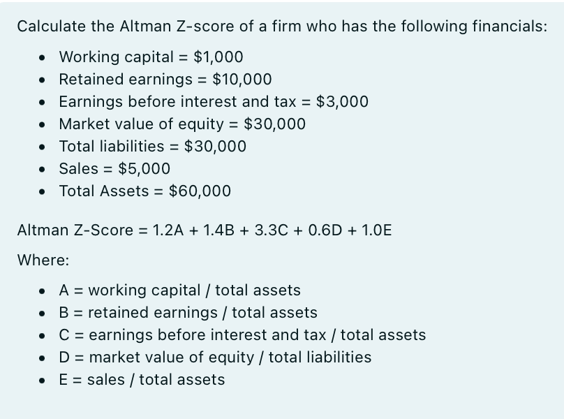 Solved Calculate the Altman Zscore of a firm who has the