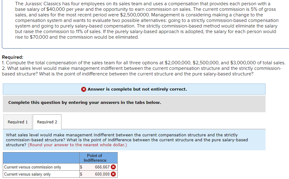 solved-the-jurassic-classics-has-four-employees-on-its-sales-chegg