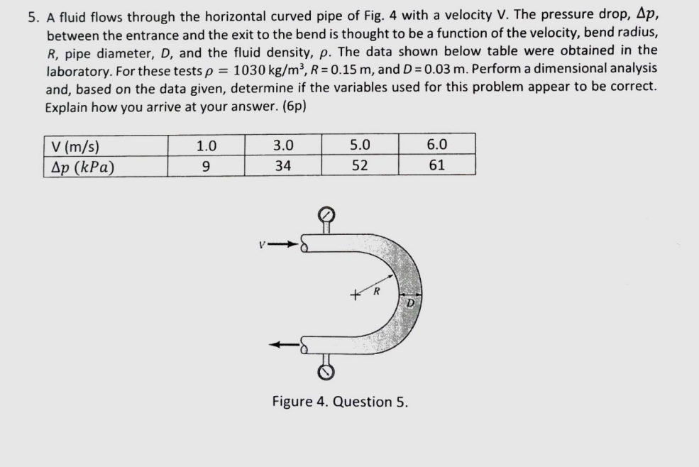 Solved 5. A fluid flows through the horizontal curved pipe | Chegg.com