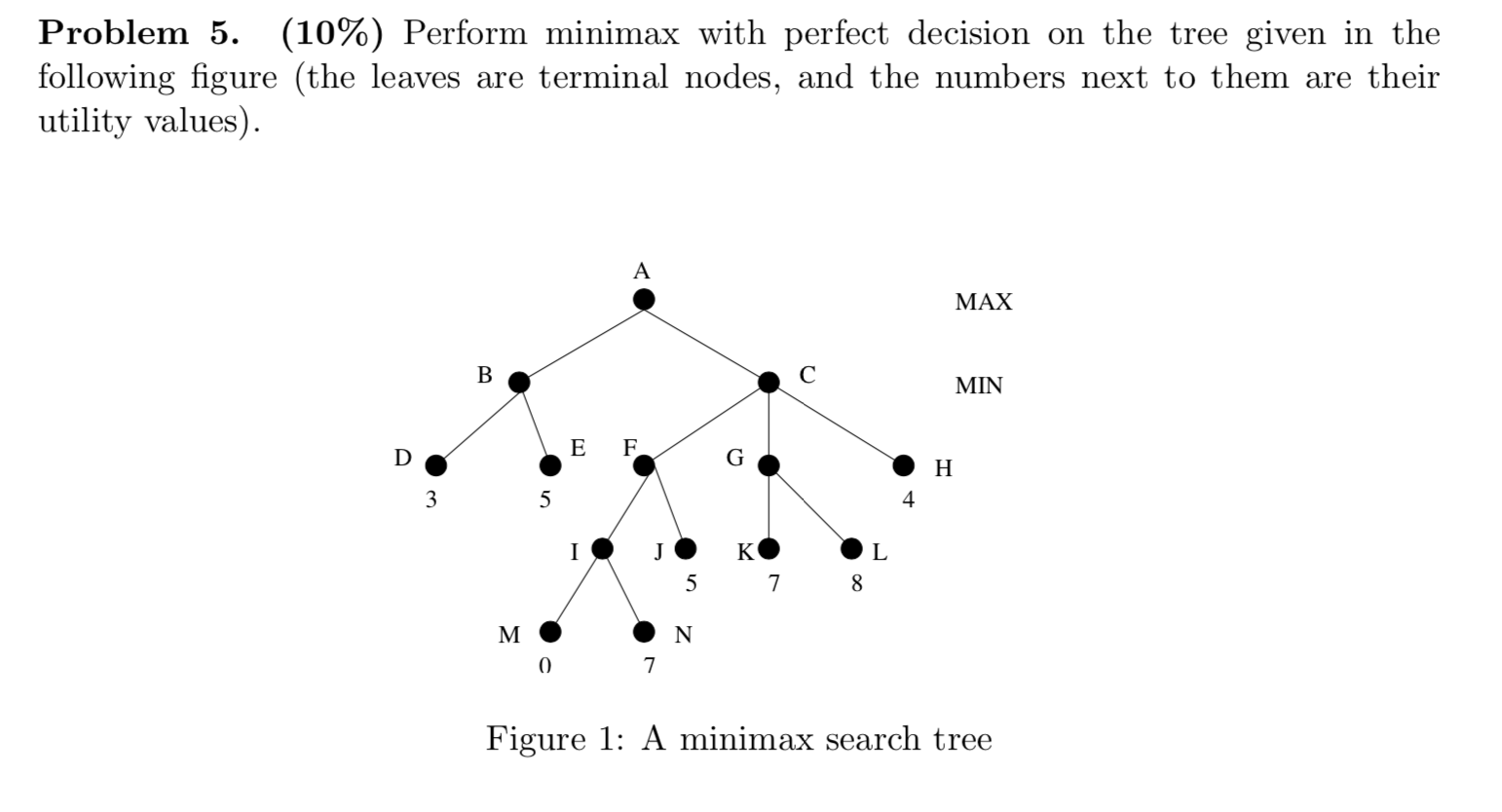 (Solved) : 10 Perform Minimax Perfect Decision Tree Given Problem 5 ...