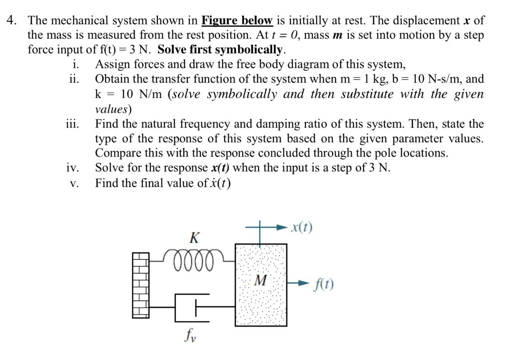 Solved 4. The mechanical system shown in Figure below is | Chegg.com