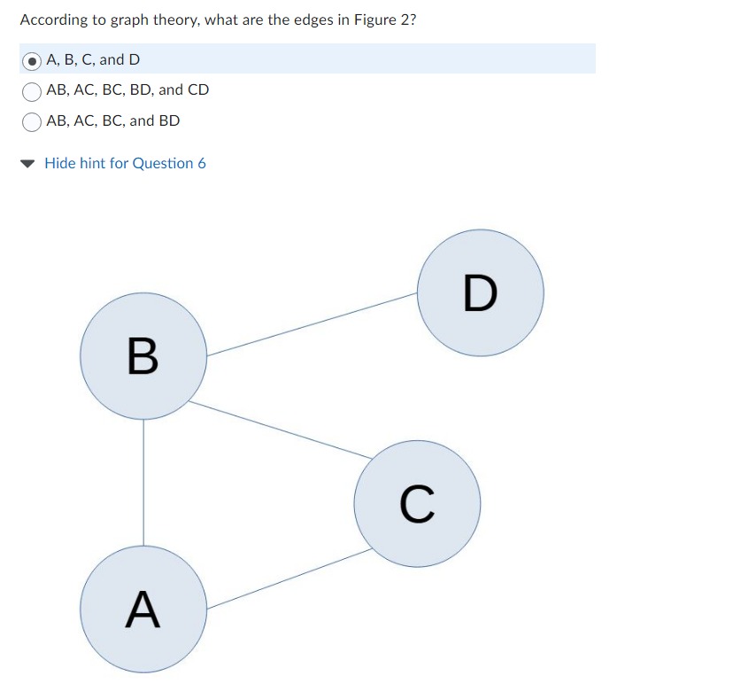 Solved According To Graph Theory, What Are The Edges In | Chegg.com