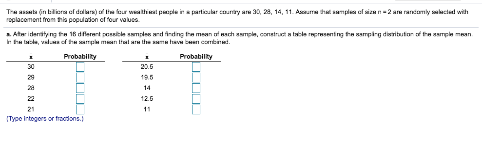 Solved B. Compare The Mean Of The Population To The Mean Of | Chegg.com