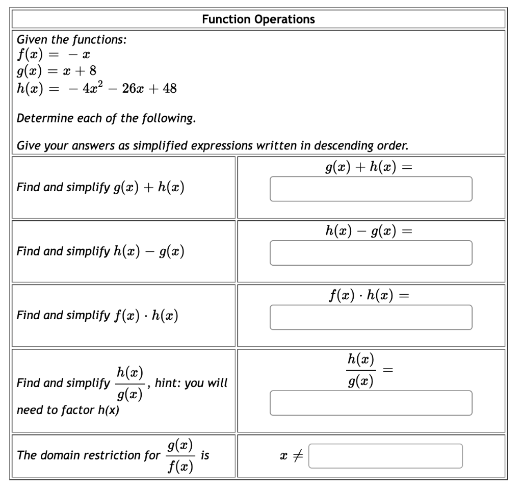 Solved Function Operations = - Given the functions: f(a) | Chegg.com