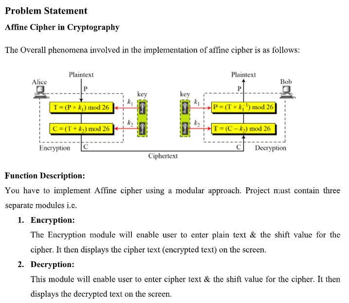 Solved Problem Statement Affine Cipher In Cryptography The | Chegg.com