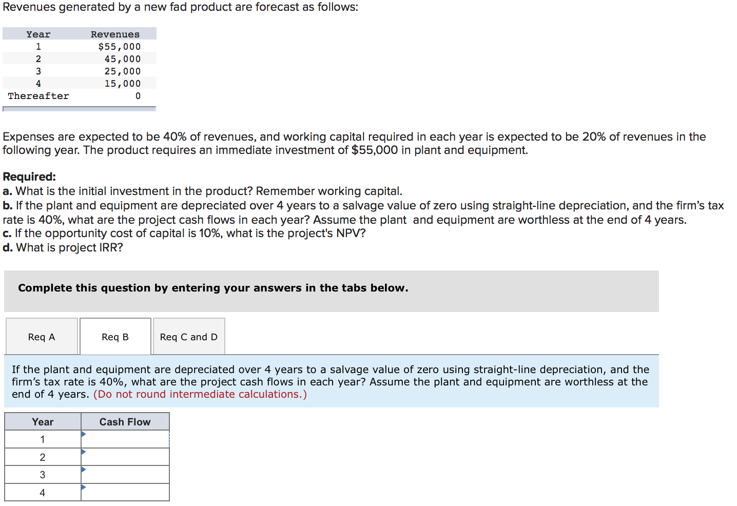 Solved Revenues Generated By A New Fad Product Are Forecast Chegg Com