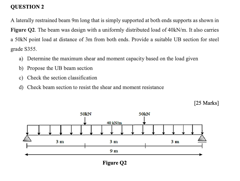 Solved QUESTION 2 A laterally restrained beam 9m long that