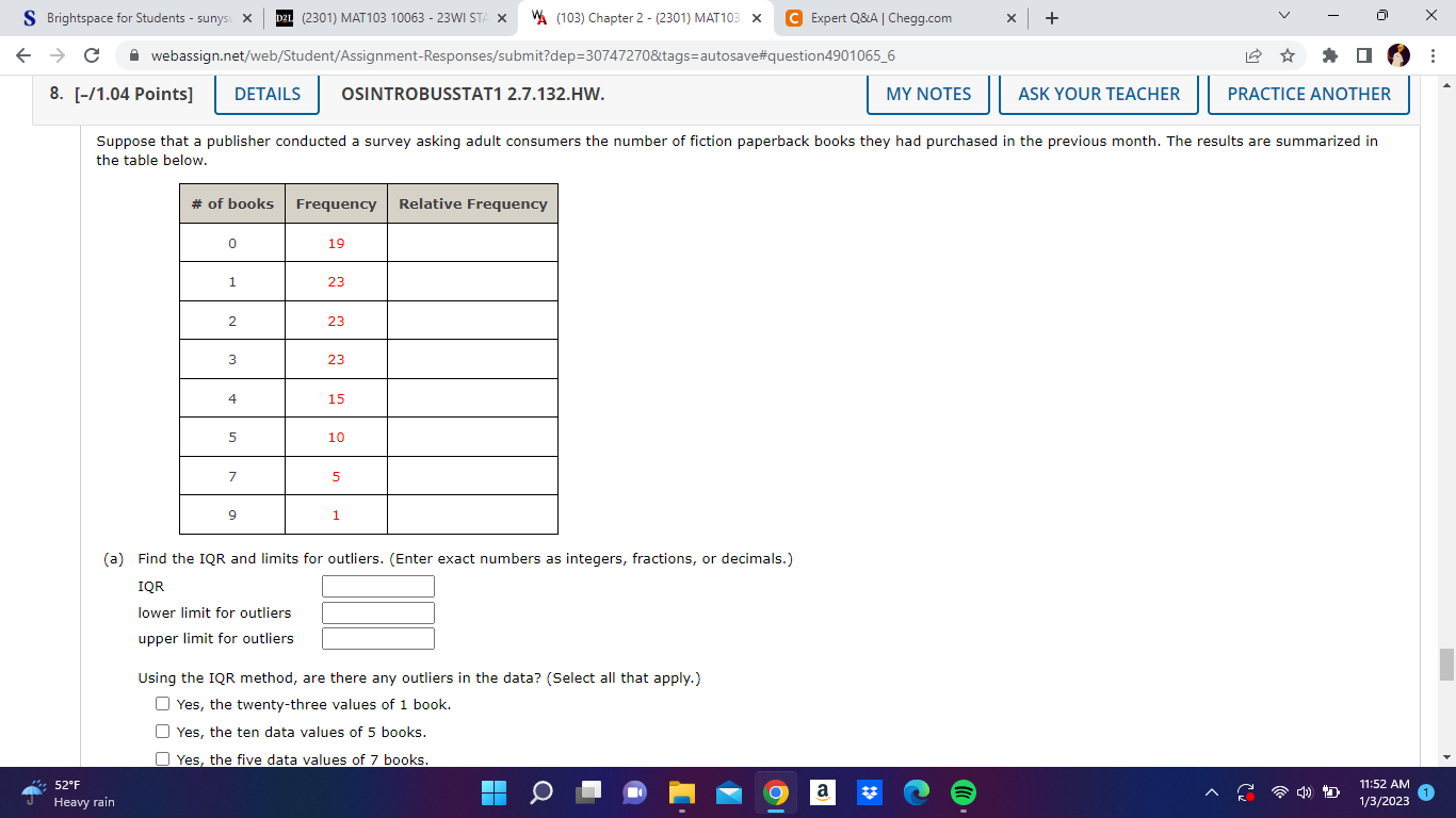 Solved (a) Find the IQR and limits for outliers. (Enter | Chegg.com