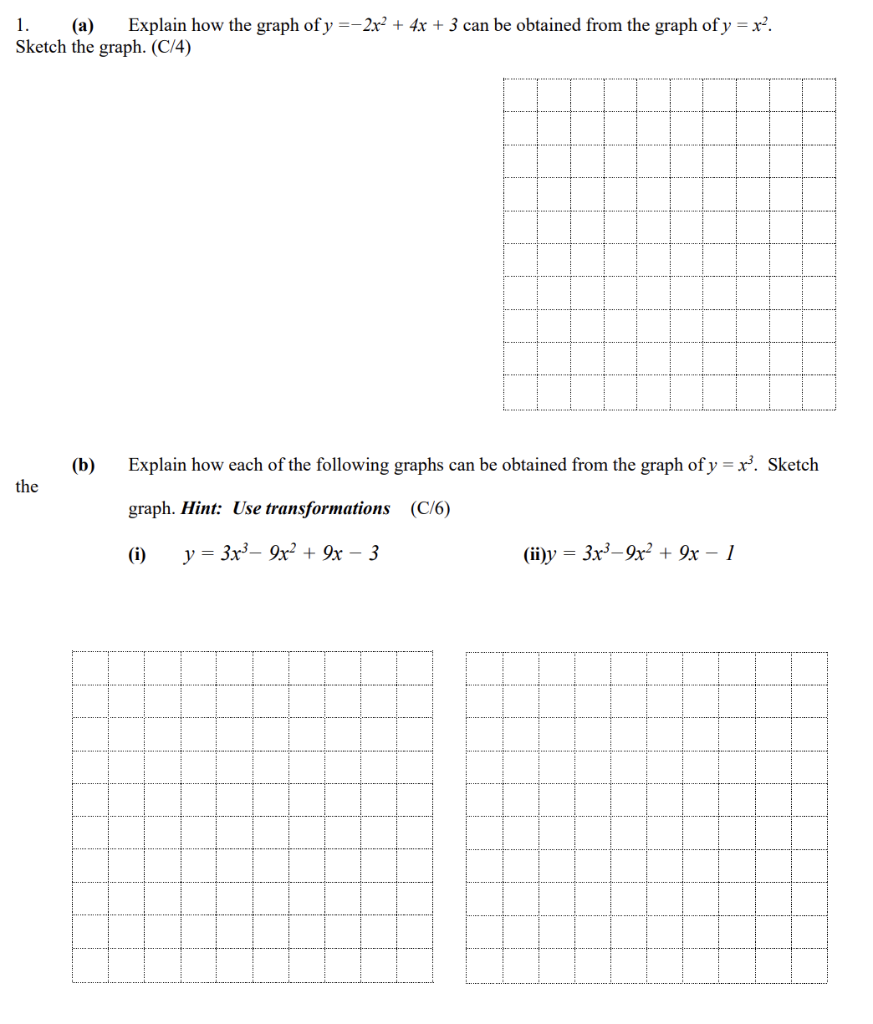 which graph shows y x 2 3x 4