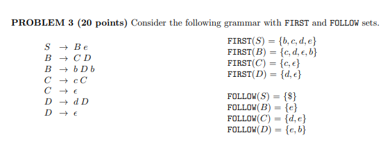 Solved 1.Prove that the grammar supports a predictive | Chegg.com