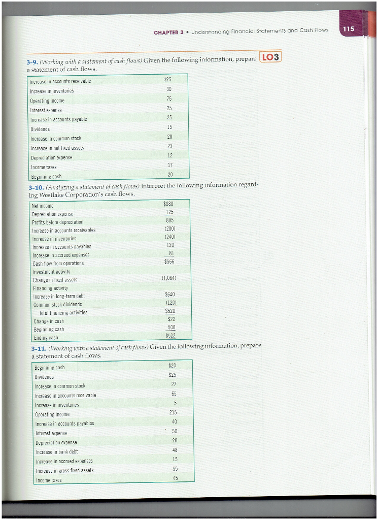 Solved 115 CHAPTER 3. Understanding Financial Statements and | Chegg.com