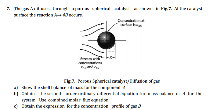 Solved The question is related to the Mass Transfer | Chegg.com