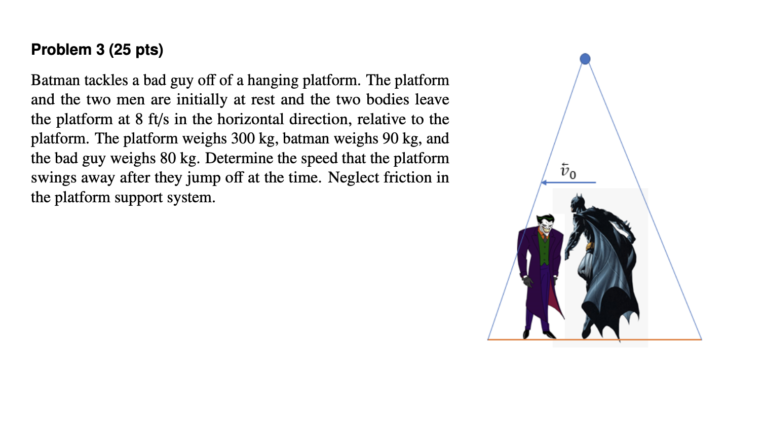 Solved Problem 3 (25 pts) Batman tackles a bad guy off of a | Chegg.com