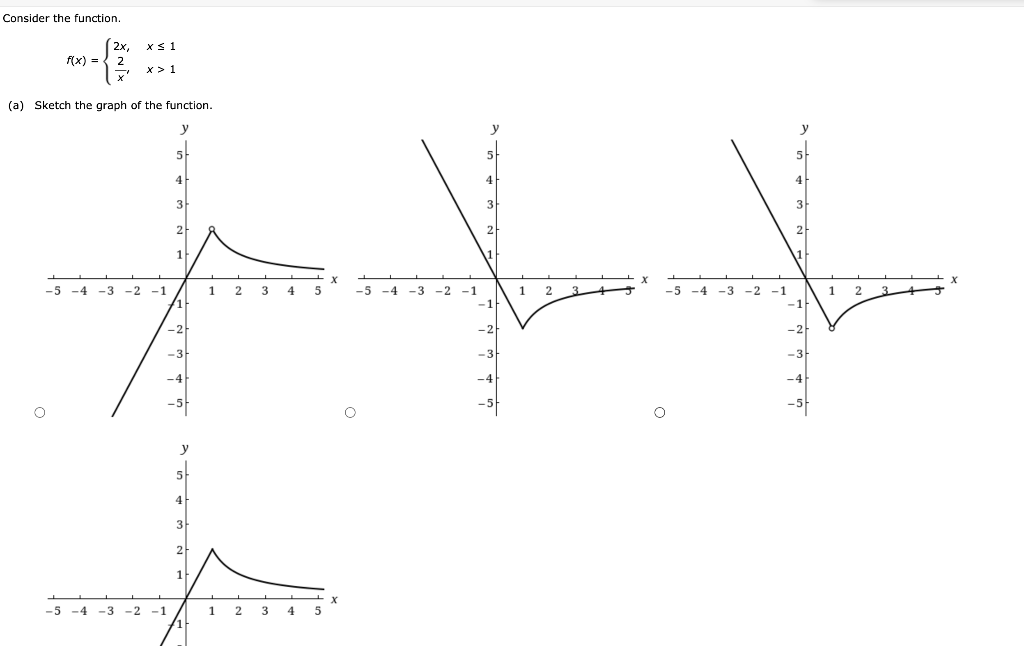 solved-consider-the-function-x1-f-x-2x-2-x-s-1-a-chegg