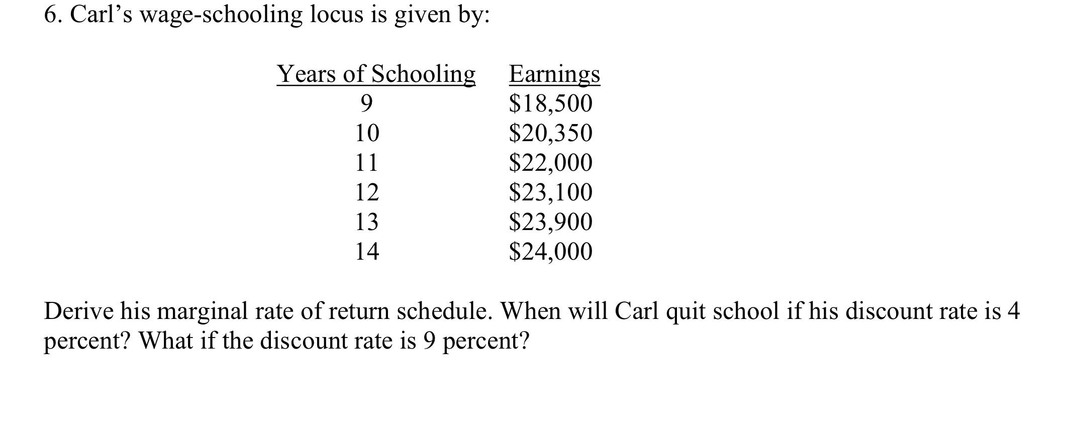 solved-6-carl-s-wage-schooling-locus-is-given-by-derive-chegg