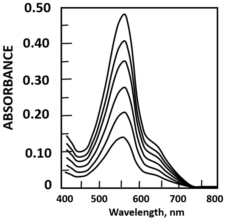 Solved 1. Aromatic amino acids are responsible for the