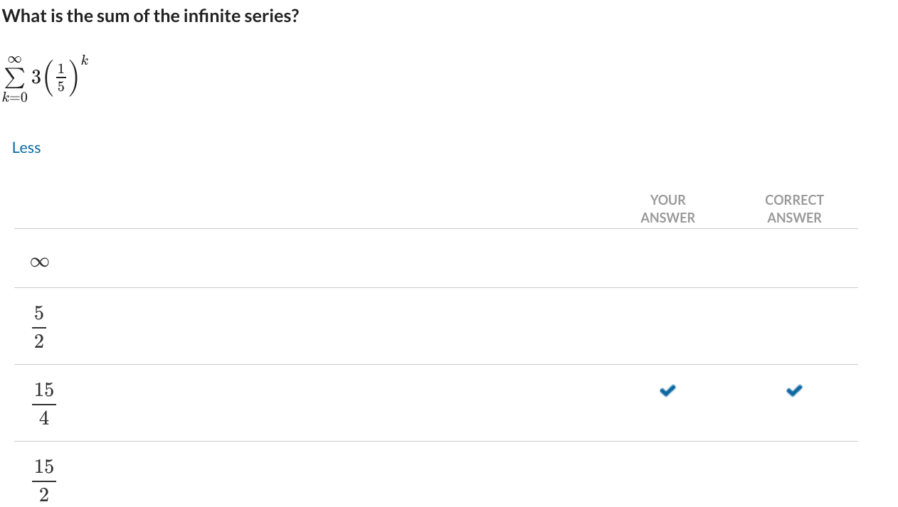 Solved What is the sum of the infinite series? ∑k=0∞3(51)k | Chegg.com