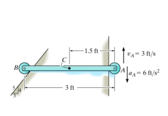Solved At a given instant A has the motion shown in Figure | Chegg.com